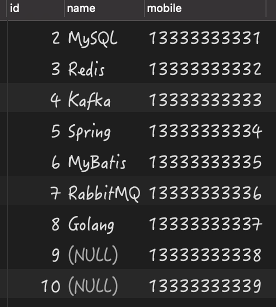 MySQL為Null會導(dǎo)致5個問題(個個致命)