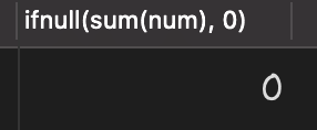 MySQL為Null會導(dǎo)致5個問題(個個致命)