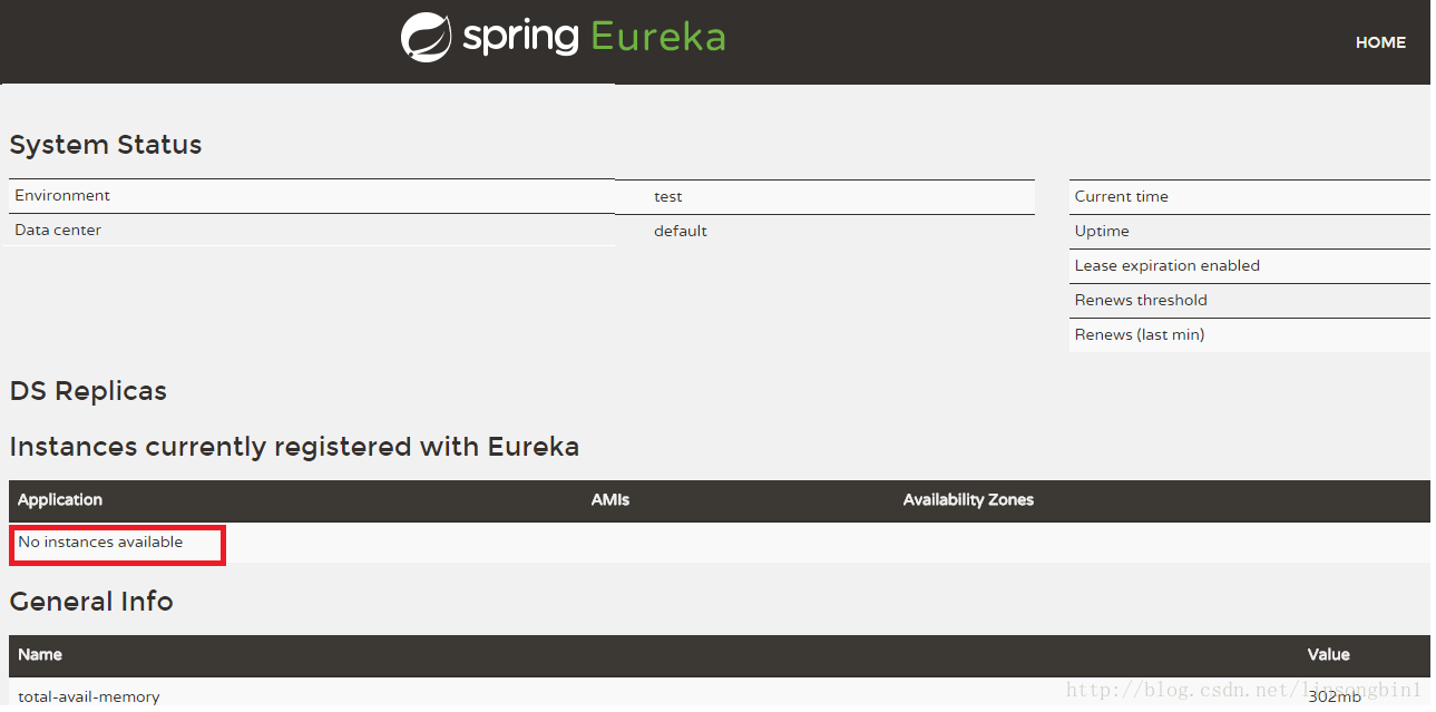 Spring Cloud EureKa Ribbon 服務(wù)注冊(cè)發(fā)現(xiàn)與調(diào)用