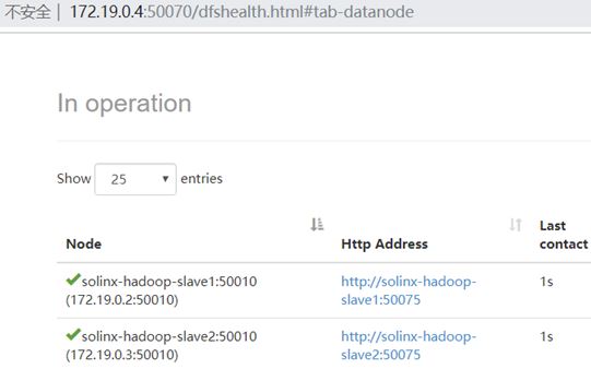 在Docker中跑Hadoop與鏡像制作方法
