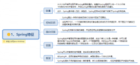 Spring思維導圖助你輕松學習Spring