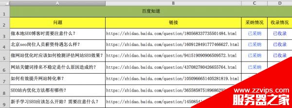 利用百度知道做推廣引流的方法 利用百度知道做推廣引流的方法