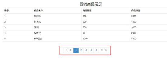 IntelliJ IDEA中ajax開發實現分頁查詢示例