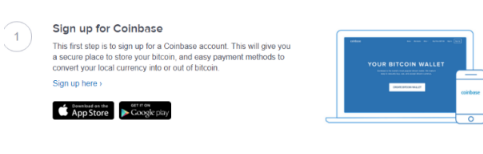 Coinbase能在中國(guó)用嗎 Coinbase中國(guó)怎么注冊(cè)