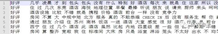 Java實現(xiàn)基于樸素貝葉斯的情感詞分析