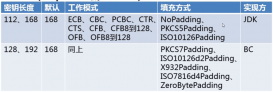 Java實現的對稱加密算法3DES定義與用法示例