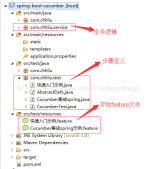 spring boot整合Cucumber(BDD)的方法