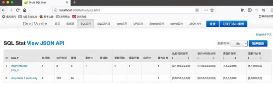 SpringBoot集成阿里巴巴Druid監(jiān)控的示例代碼