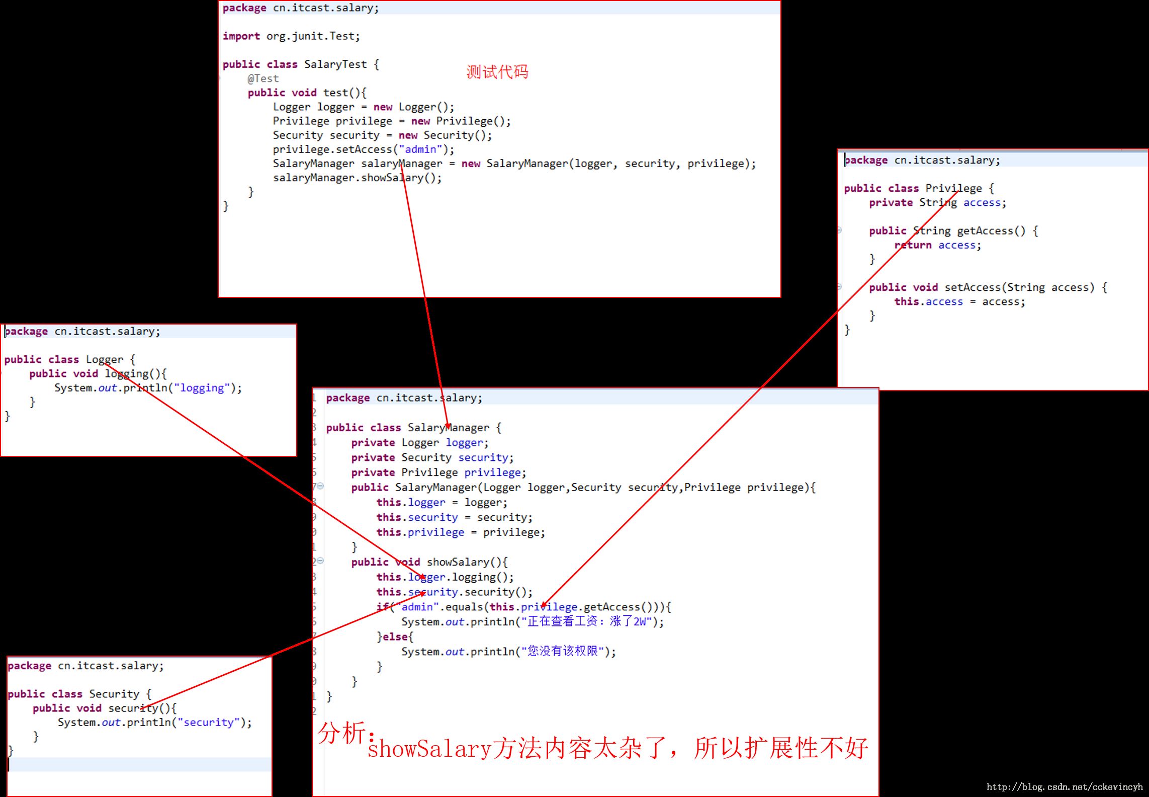 詳解Spring的兩種代理方式：JDK動態代理和CGLIB動態代理