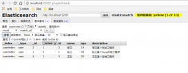 Spring Boot整合ElasticSearch實現多版本兼容的方法詳解