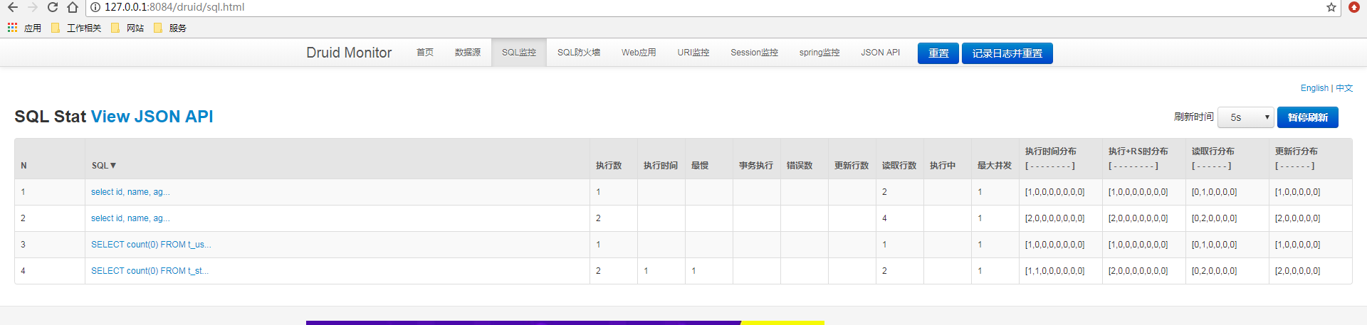 Spring Boot+Mybatis+Druid+PageHelper實(shí)現(xiàn)多數(shù)據(jù)源并分頁(yè)的方法