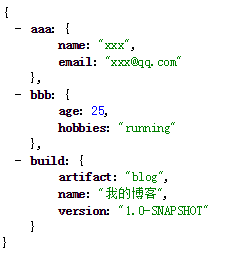 使用SpringBoot Actuator監(jiān)控應(yīng)用示例