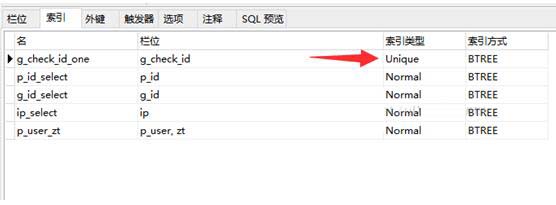 完美解決thinkphp唯一索引重復(fù)時(shí)出錯(cuò)的問題