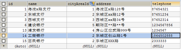 MyBatis實現動態查詢、模糊查詢功能