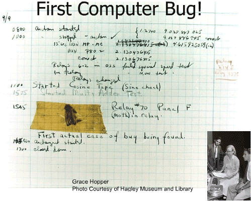 學習C++編程的必備軟件
