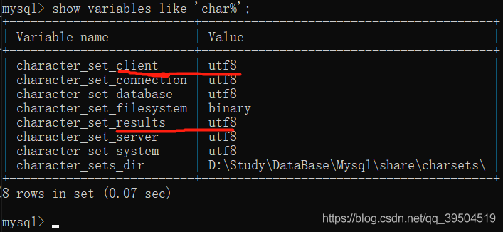 MySQL命令行操作時的編碼問題詳解