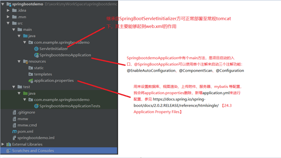 運用springboot搭建并部署web項目的示例