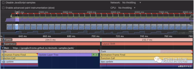 【性能優(yōu)化】性能測(cè)量工具-Chrome DevTools Performance