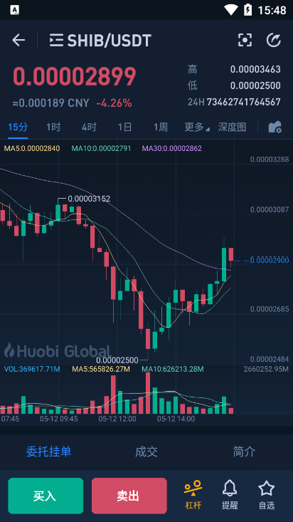 火幣網(wǎng)shib怎么充值 火幣shib充值流程圖解
