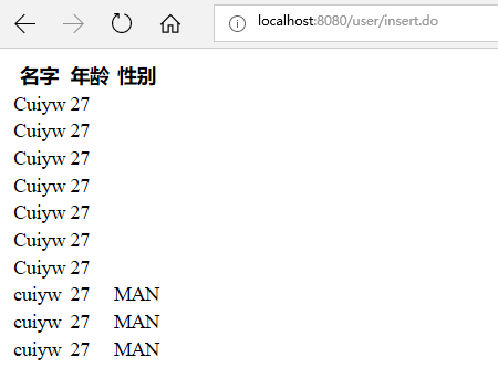 Spring Boot基礎入門之基于注解的Mybatis