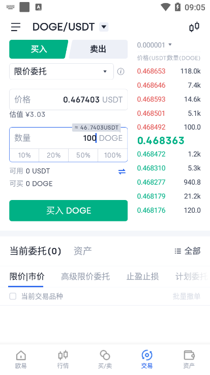 狗狗幣怎么買？哪個平臺安全？狗狗幣怎么買教程