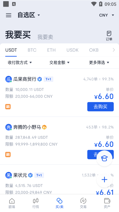 狗狗幣怎么買？哪個平臺安全？狗狗幣怎么買教程