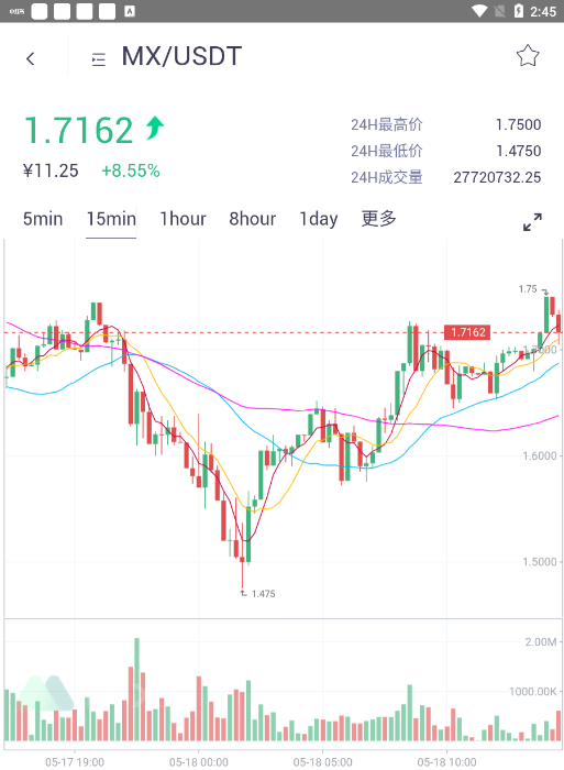 pig幣什么時(shí)候上幣安？pig幣哪個(gè)交易所可以買？