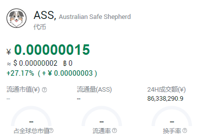 ass幣是哪個國家的?發行了多少?會歸零嗎?