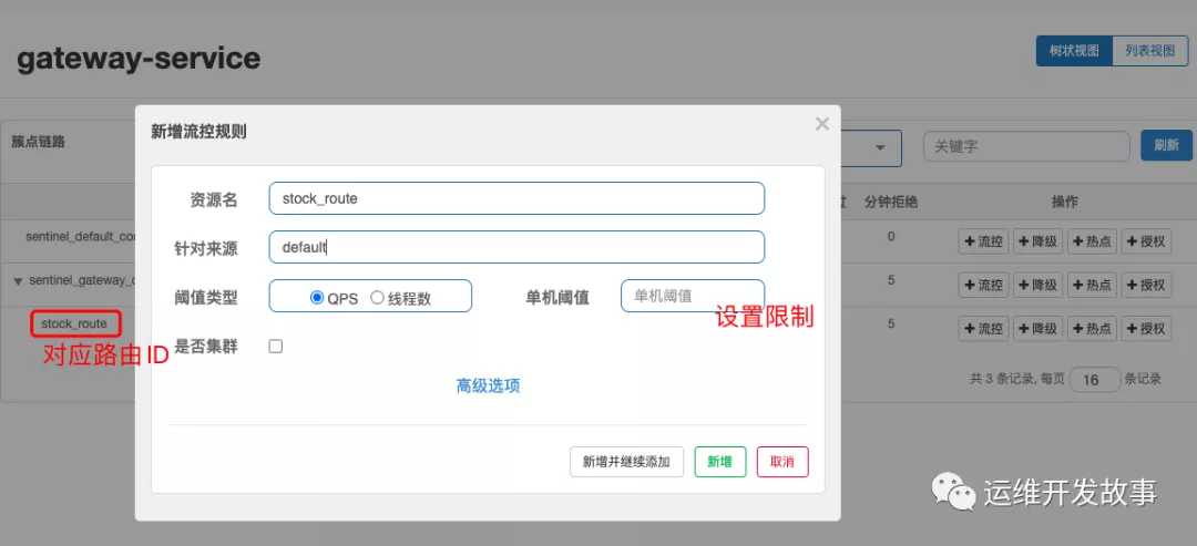 詳解Sentinel 結(jié)合 GateWay 限流