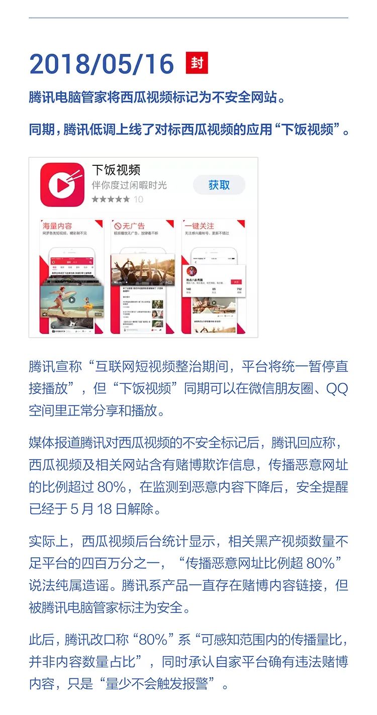 字節(jié)跳動公布：字節(jié)跳動遭遇騰訊屏蔽和封禁大事記(2018-2021)全文