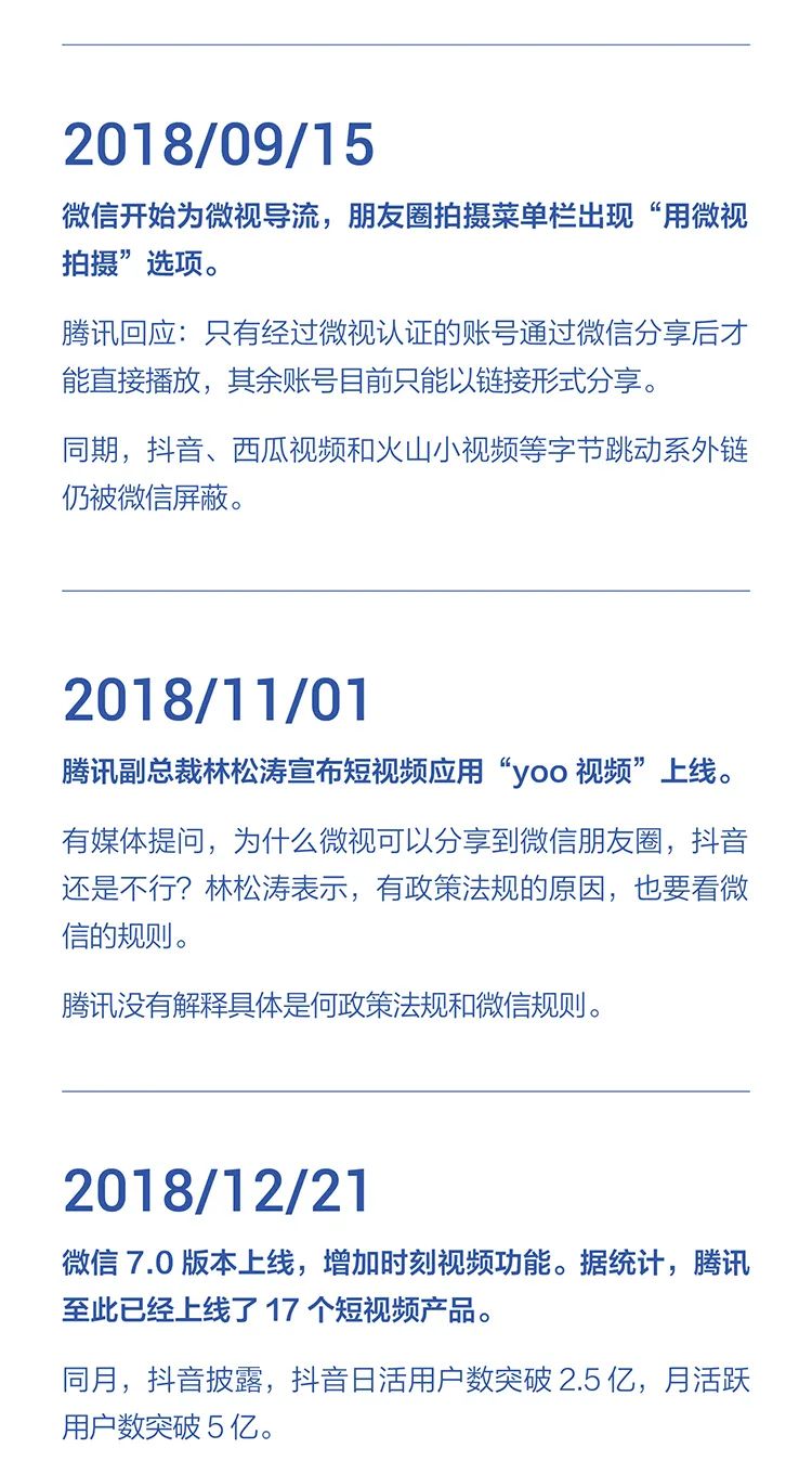 字節(jié)跳動公布：字節(jié)跳動遭遇騰訊屏蔽和封禁大事記(2018-2021)全文