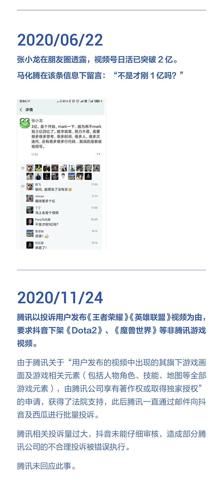 字節(jié)跳動公布：字節(jié)跳動遭遇騰訊屏蔽和封禁大事記(2018-2021)全文