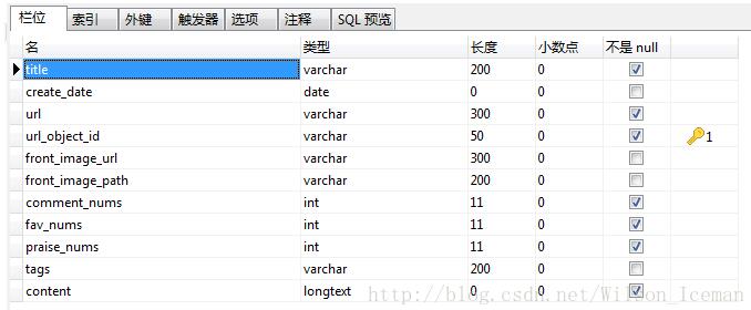python使用adbapi實(shí)現(xiàn)MySQL數(shù)據(jù)庫(kù)的異步存儲(chǔ)