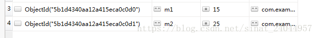 Spring Data MongoDB 數據庫批量操作的方法
