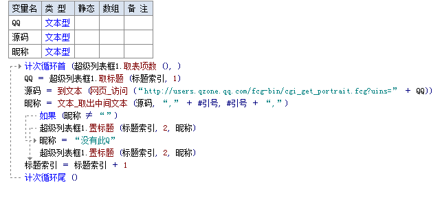 易語言批量檢測QQ號昵稱的方法(推薦)