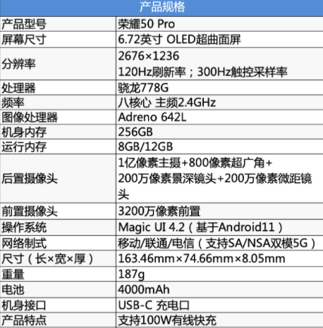 榮耀50Pro和小米11Pro哪個好？榮耀50Pro上手體驗測評