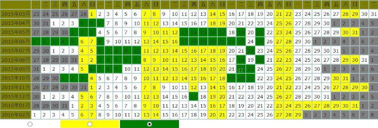 java編寫全年考勤日歷