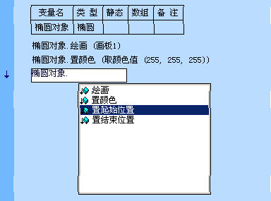 易語言中簡化了類的創(chuàng)建與使用,使得面對對象編程更簡單