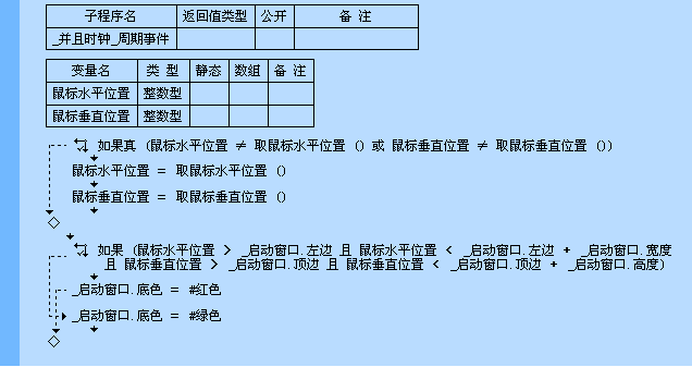 易語言并且命令使用講解