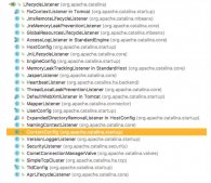 Tomcat和Spring中的事件機制深入講解