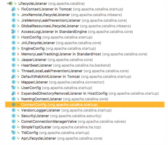Tomcat和Spring中的事件機制深入講解