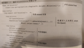 Spring的AOP極簡入門