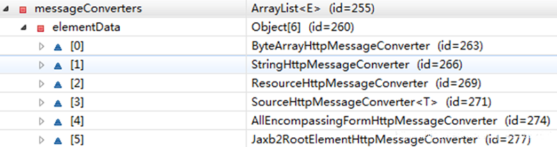 springmvc中RequestMappingHandlerAdapter與HttpMessageConverter的裝配講解