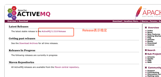 Springboot整合activemq的方法步驟