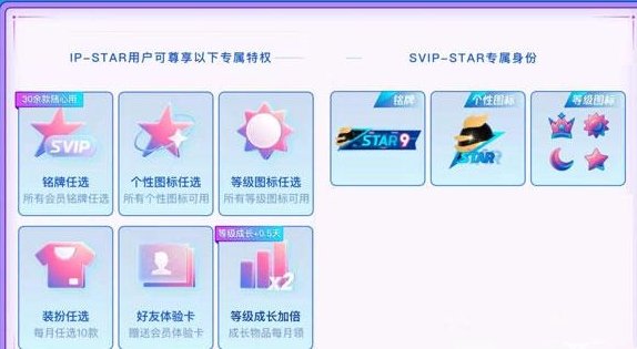 qq超星會員有什么用？多少錢一個月？qq超星會員怎么在哪里開通？