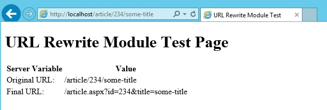 URL Rewrite Module 2.1 URL重寫模塊規則寫法