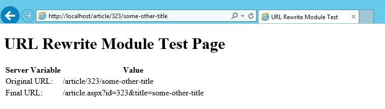 URL Rewrite Module 2.1 URL重寫模塊規則寫法