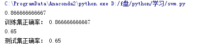 Python中的支持向量機SVM的使用（附實例代碼）