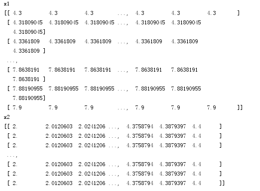 Python中的支持向量機SVM的使用（附實例代碼）