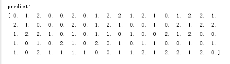 Python中的支持向量機SVM的使用（附實例代碼）